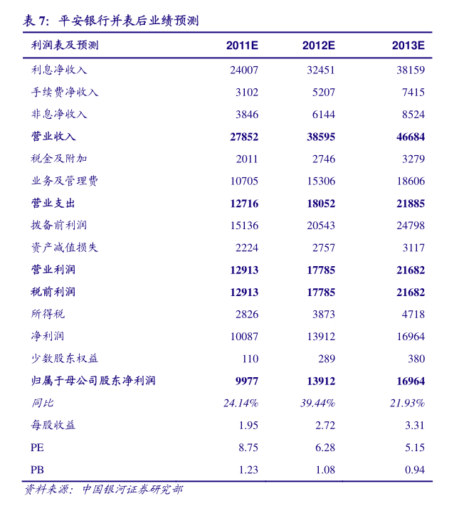 中富通集團第五屆董事會第十二次會議決議 深化職業中介業務布局，驅動人力資源服務新增長