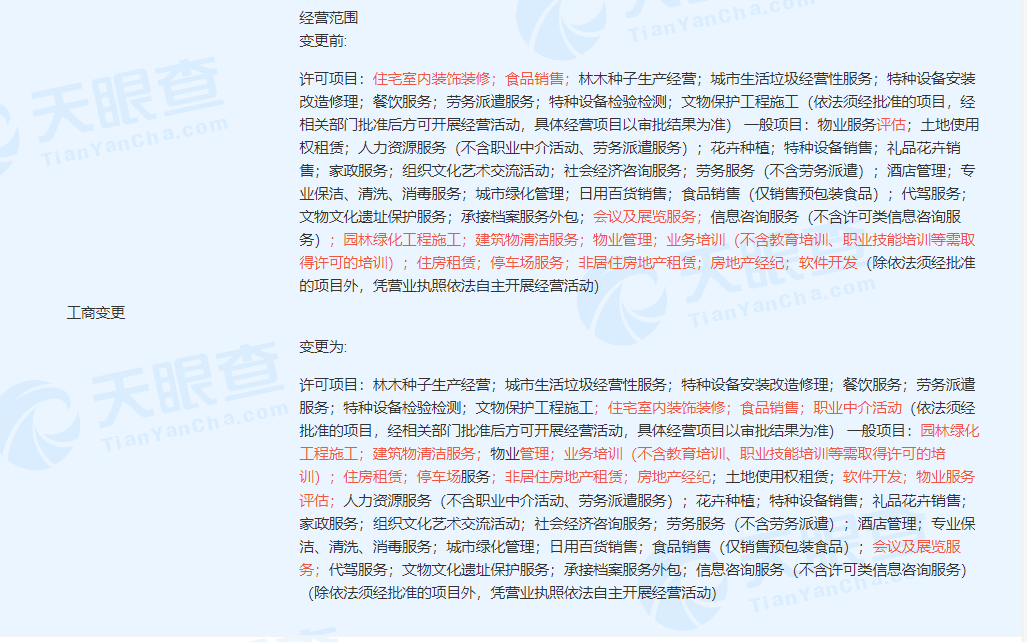 銀城物業經營范圍拓展 新增職業中介與勞務派遣服務，探索多元化發展新路徑